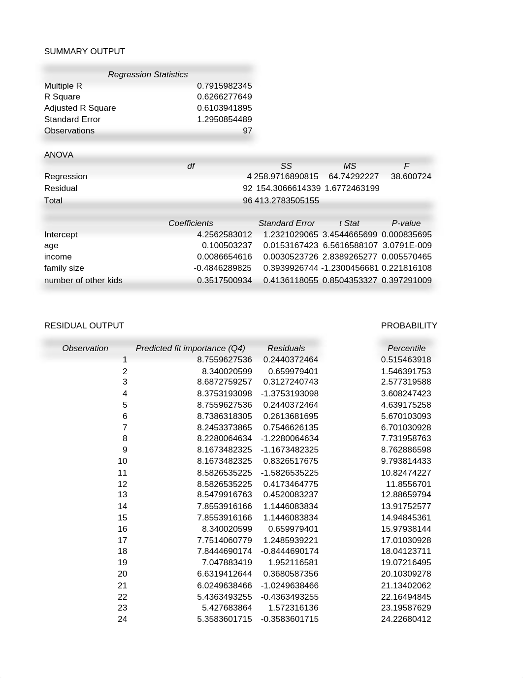 Diaper Fit Drivers_student.xlsx_dv8qd099eqs_page2