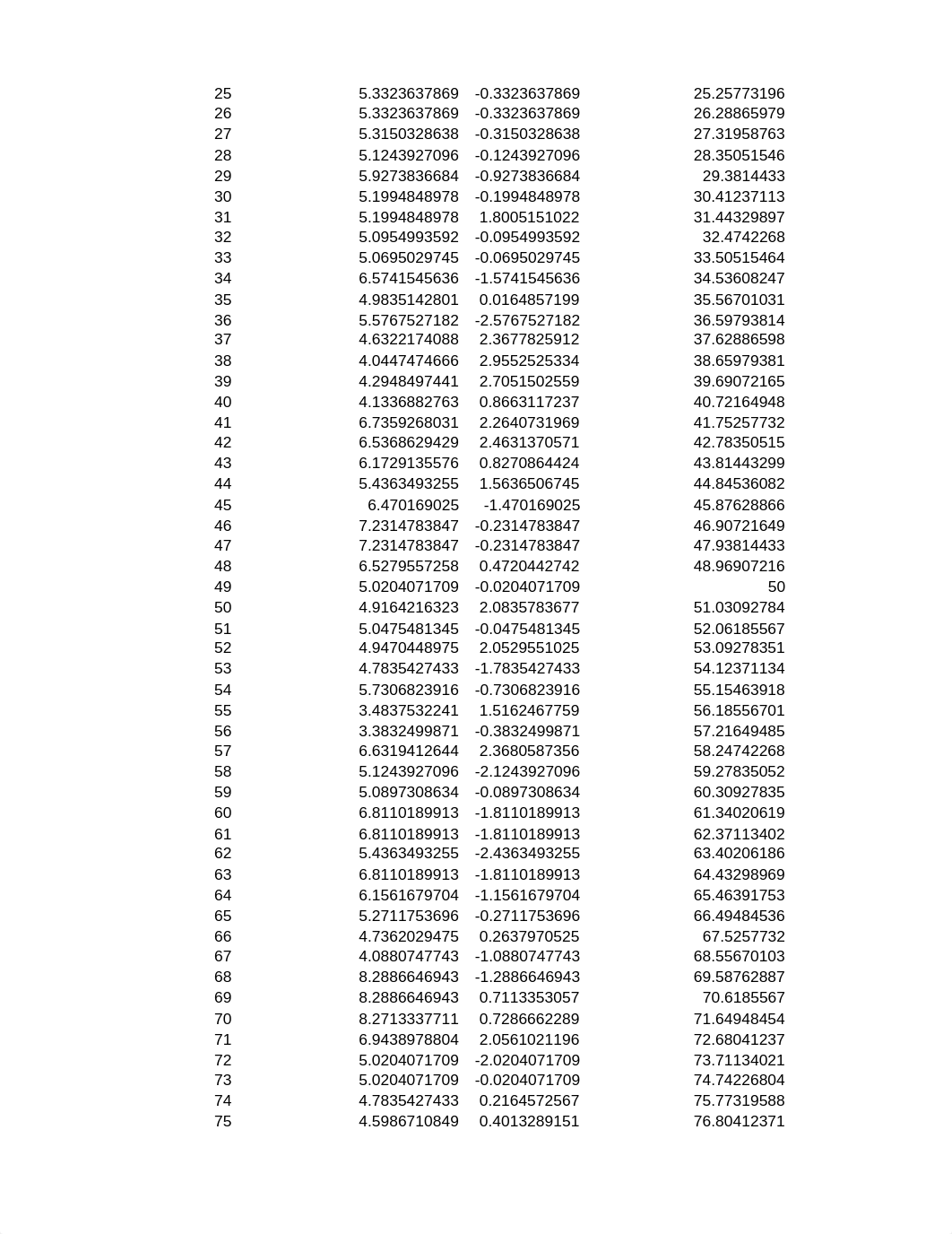 Diaper Fit Drivers_student.xlsx_dv8qd099eqs_page3