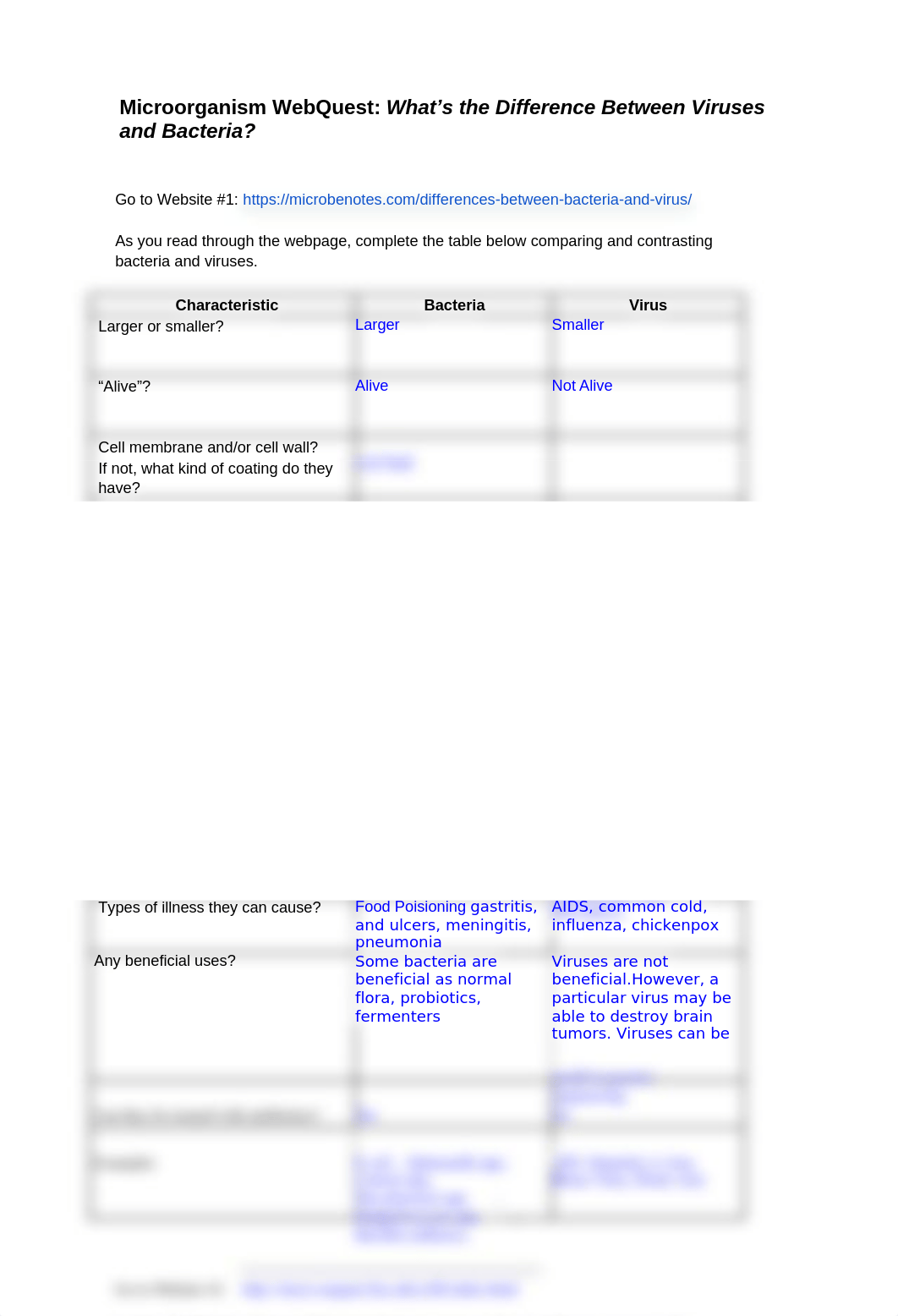 -Microorganism_WebQuest_dv8t8m42ihw_page1