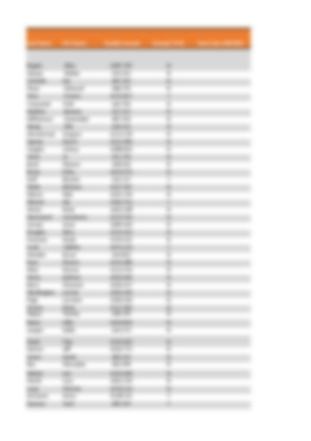 BUS 102_Problem Set #2_S19.xlsx_dv8t9rxw0qe_page4