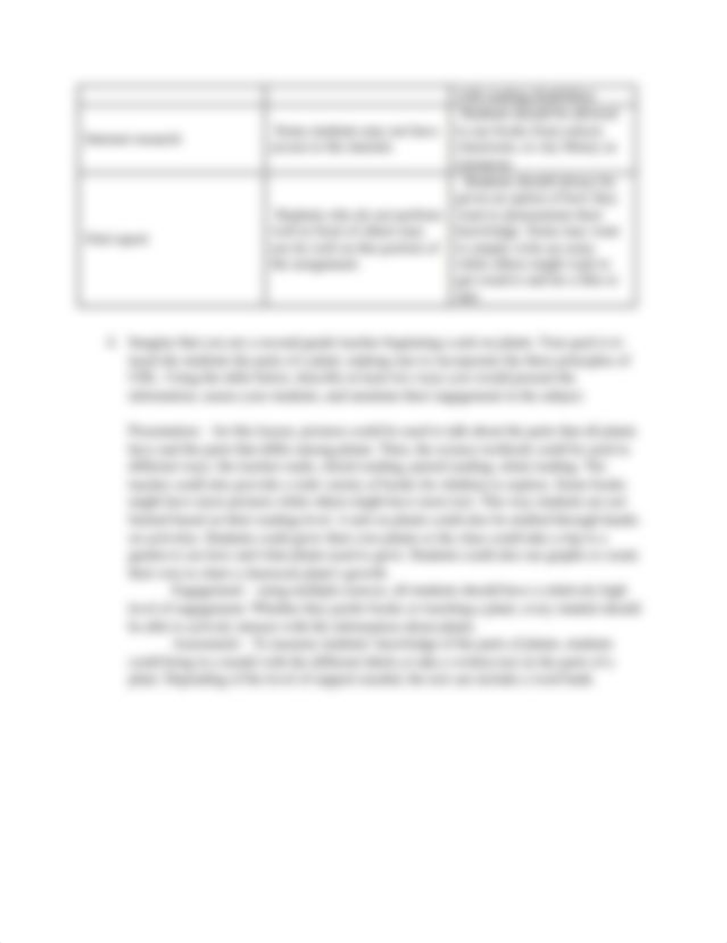 Sharita Jones IRIS Module Universal Design for Learning Assignment.docx_dv8tl7f6b1y_page2