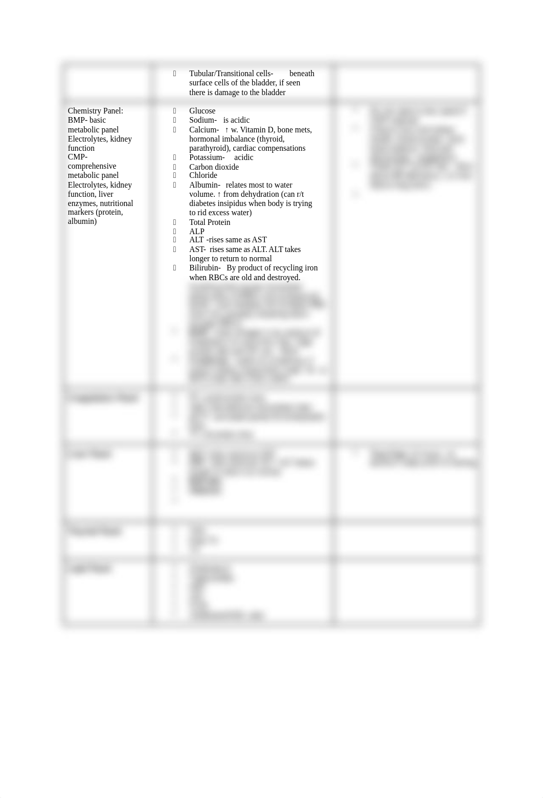 Class Exam 2 Study Guide.docx_dv8uknhjatl_page2