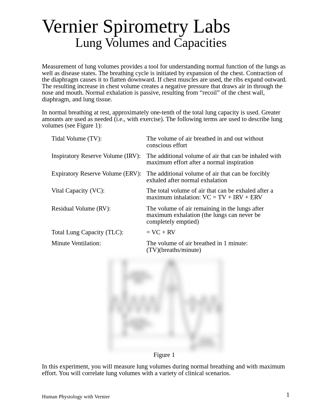 Vernierspirometrylab.pdf_dv93ukxzglg_page1