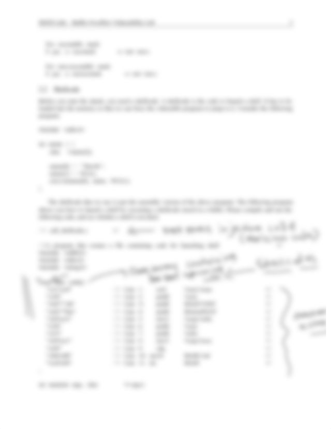 Buffer_Overflow_Lab-2.pdf_dv94mabl0iz_page2