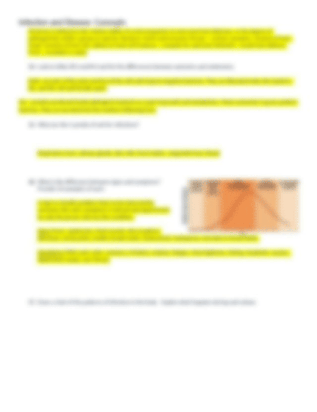 Infection and Disease Concepts.docx_dv95ysxhn10_page3