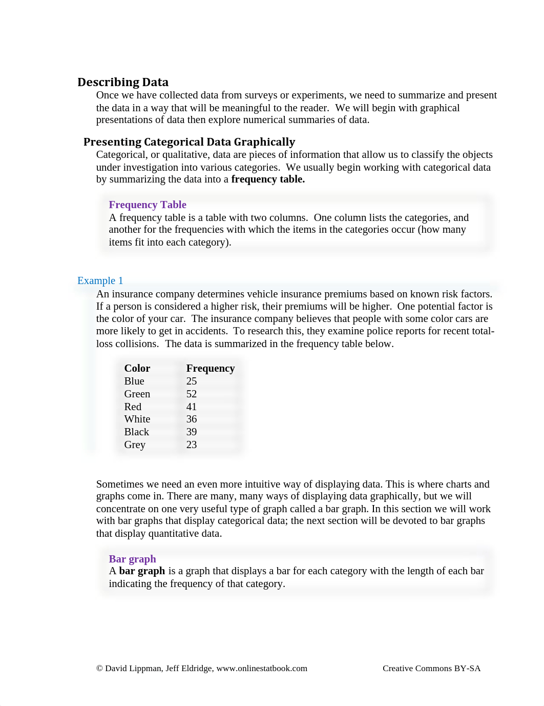 Descriptive Statistics .pdf_dv96r0c3ggd_page1