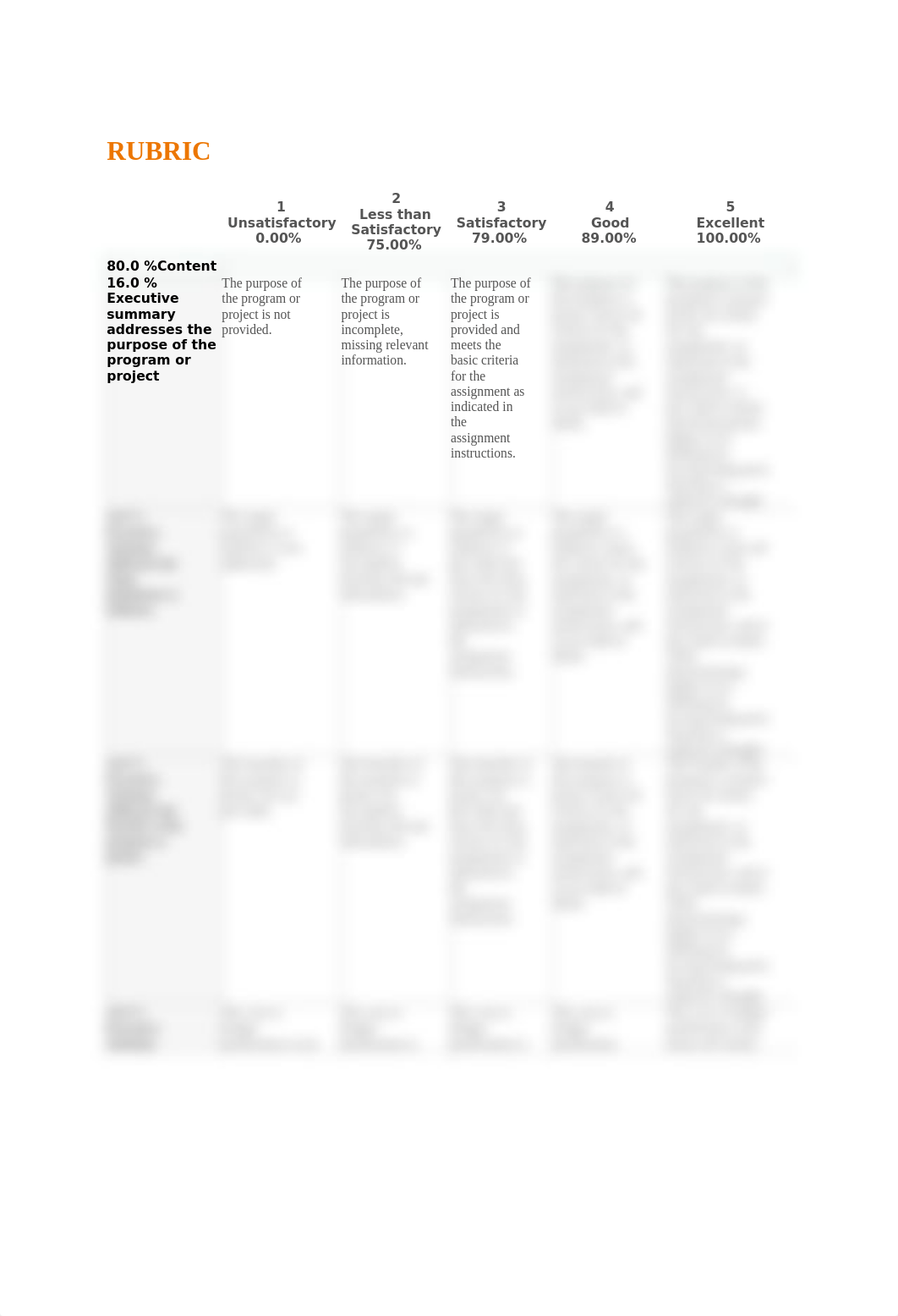 Assignment week3.docx_dv979i3w50x_page2