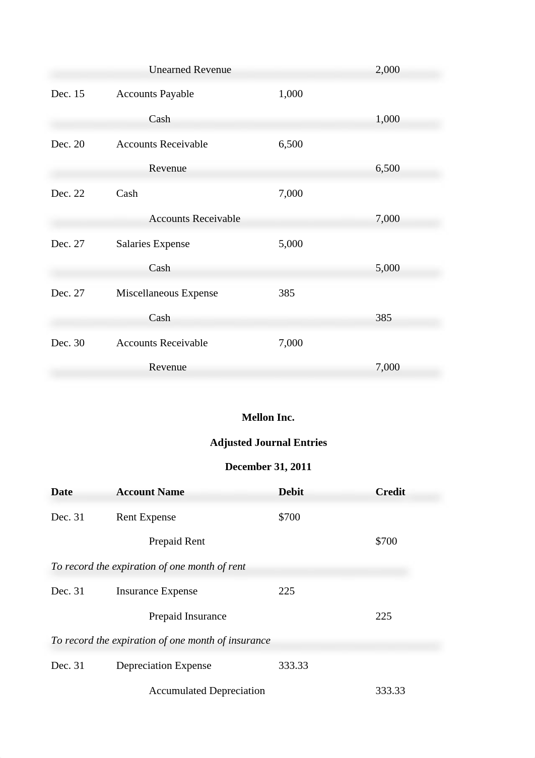 Accounting Cycle Project_dv97iwb176z_page2