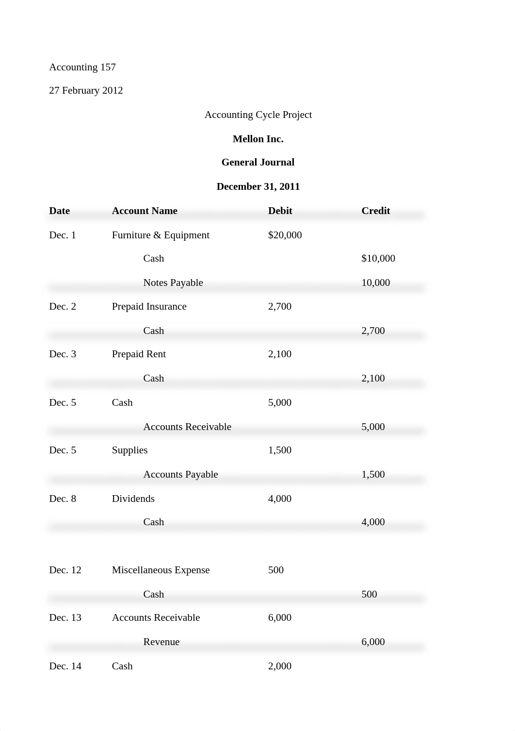 Accounting Cycle Project_dv97iwb176z_page1