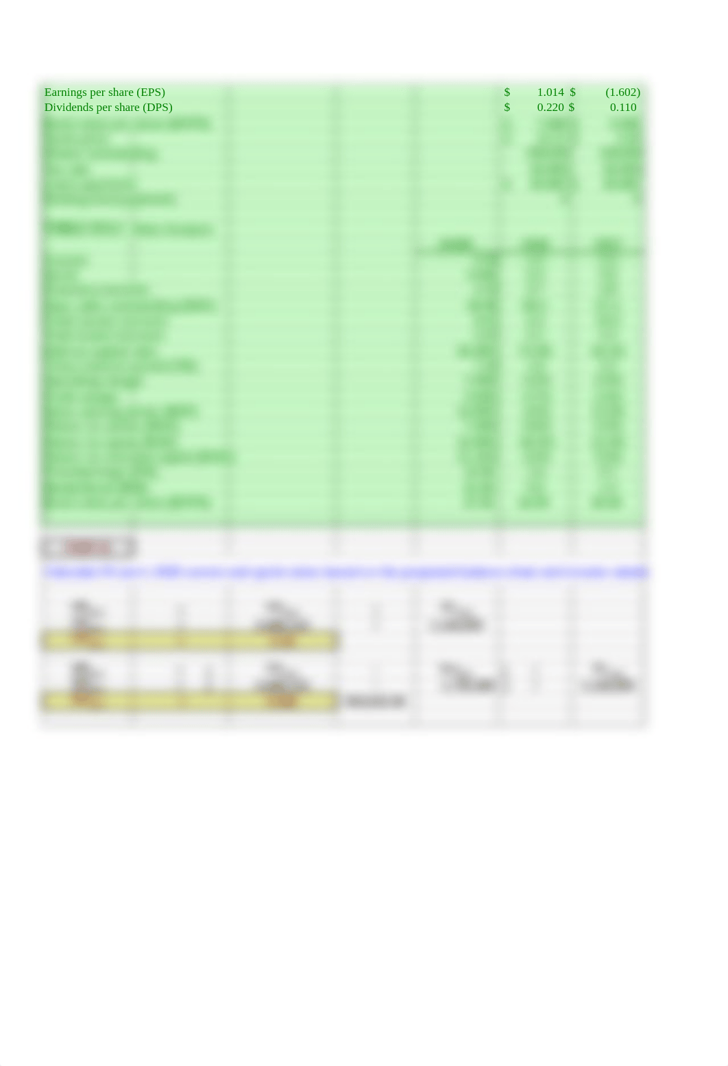 FFM15, ch 04, The D'Leon Case- solution.xlsx_dv98xql8odh_page2