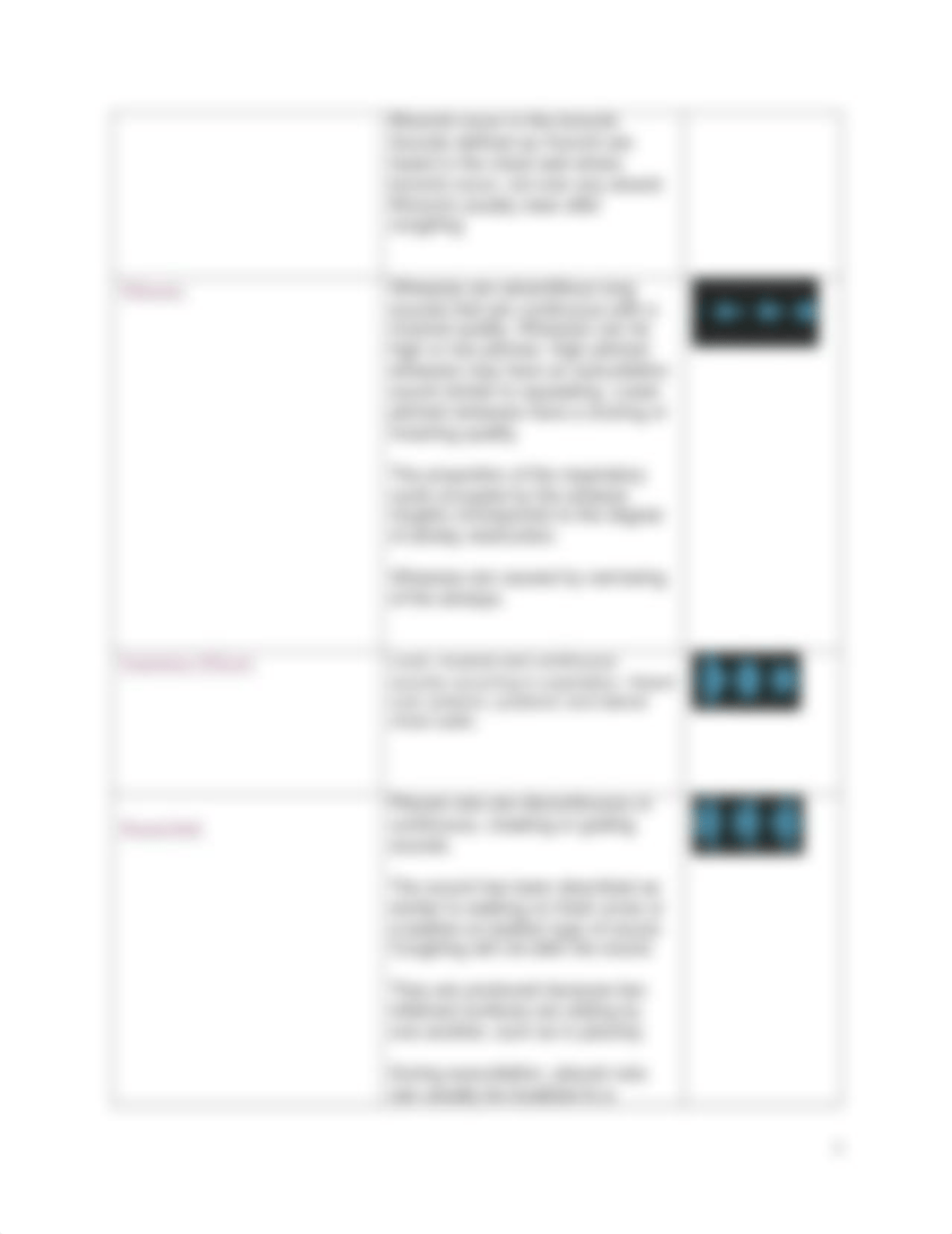 Respiratory sounds.pdf_dv9ggmrrzjc_page3