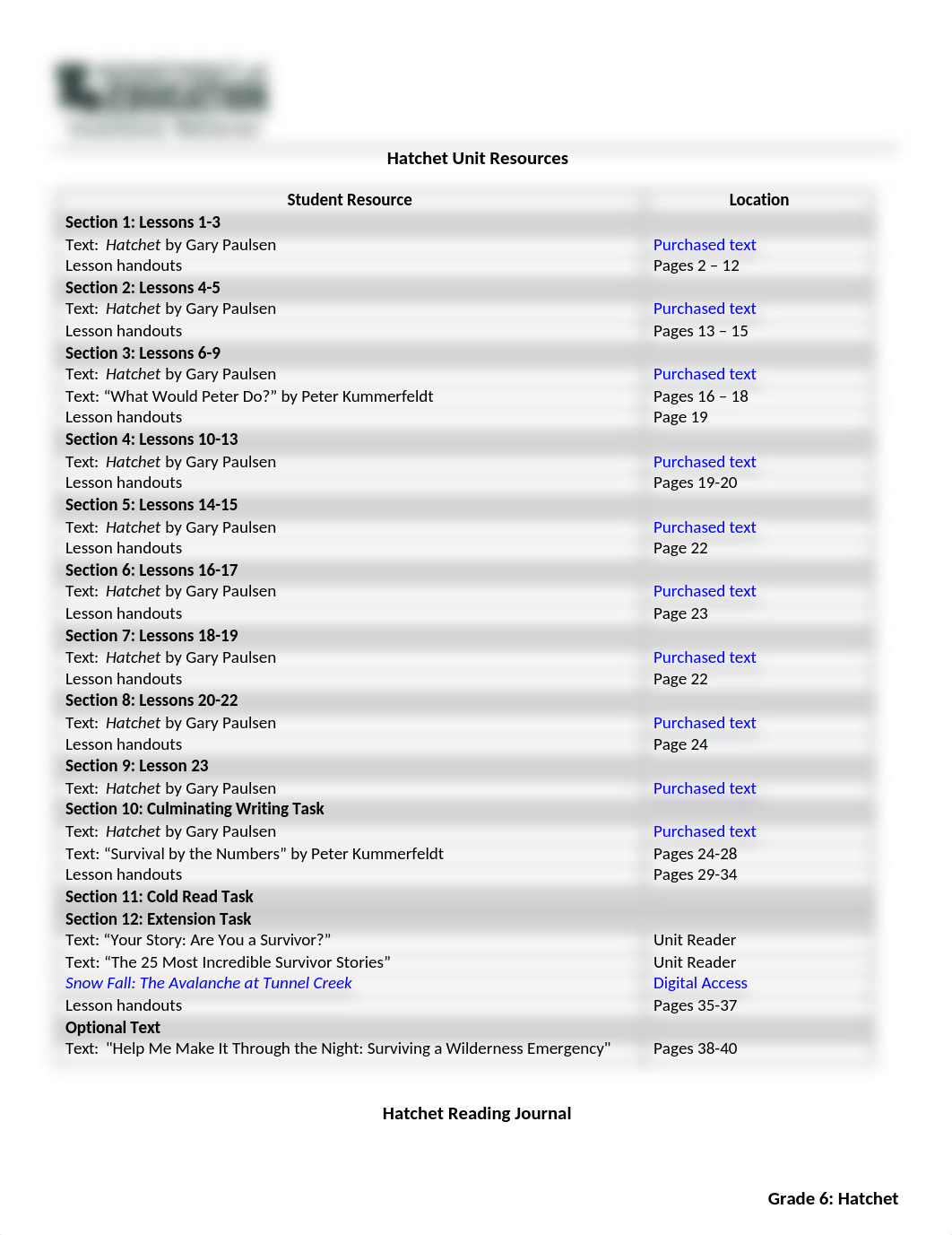 6th Grade Hatchet Student Materials.docx_dv9hfrv6btu_page1