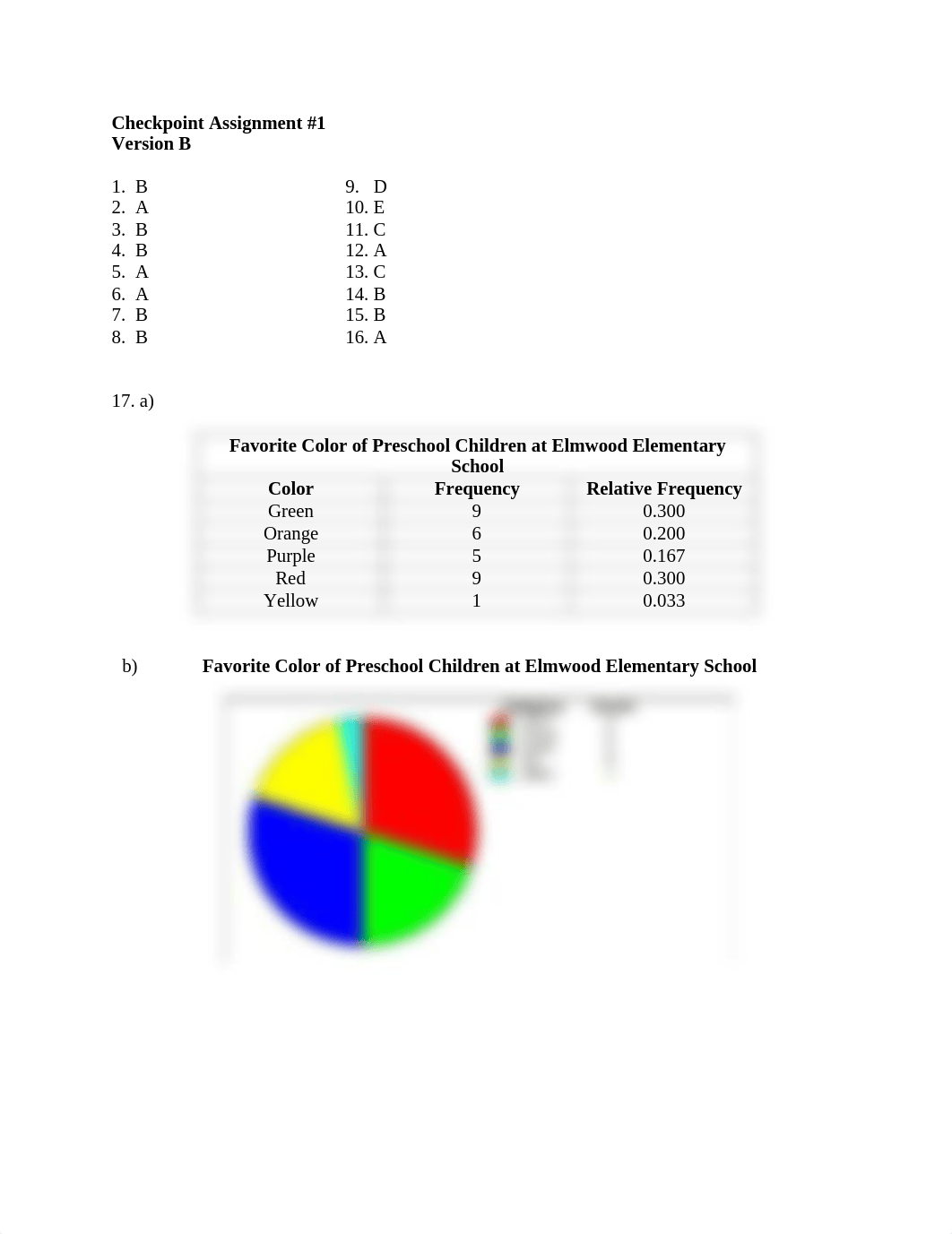 MAT 152 Checkpoint Assignment 1 Version B Solutions(1).pdf_dv9ivdh95o5_page1