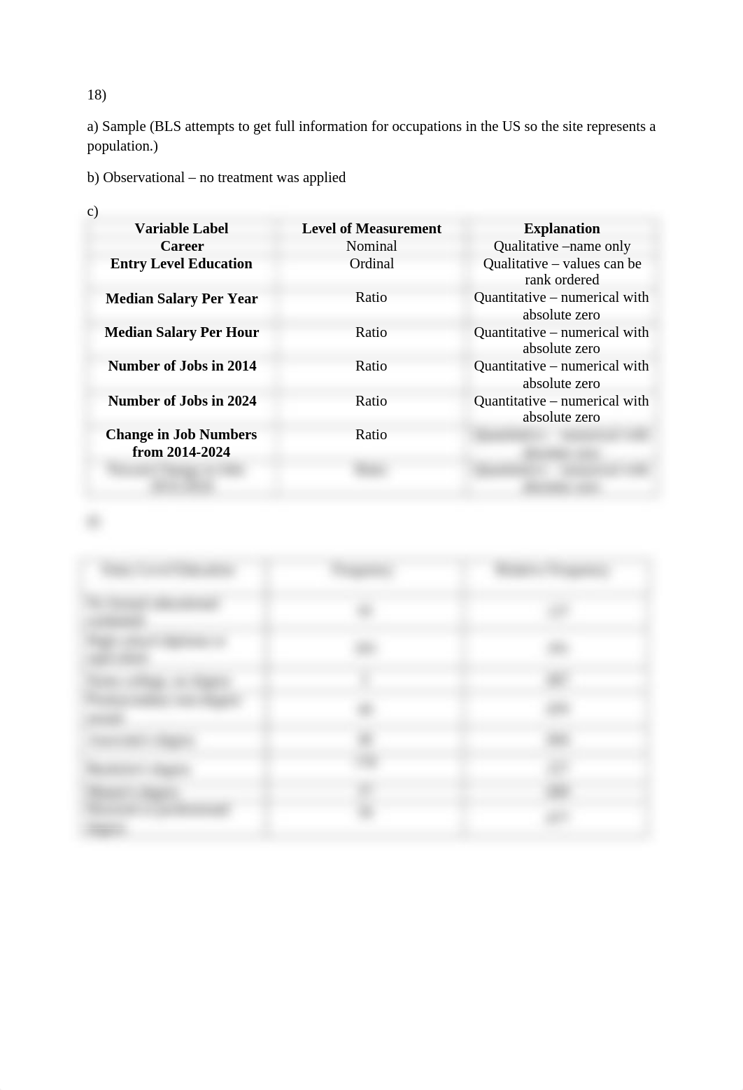 MAT 152 Checkpoint Assignment 1 Version B Solutions(1).pdf_dv9ivdh95o5_page2