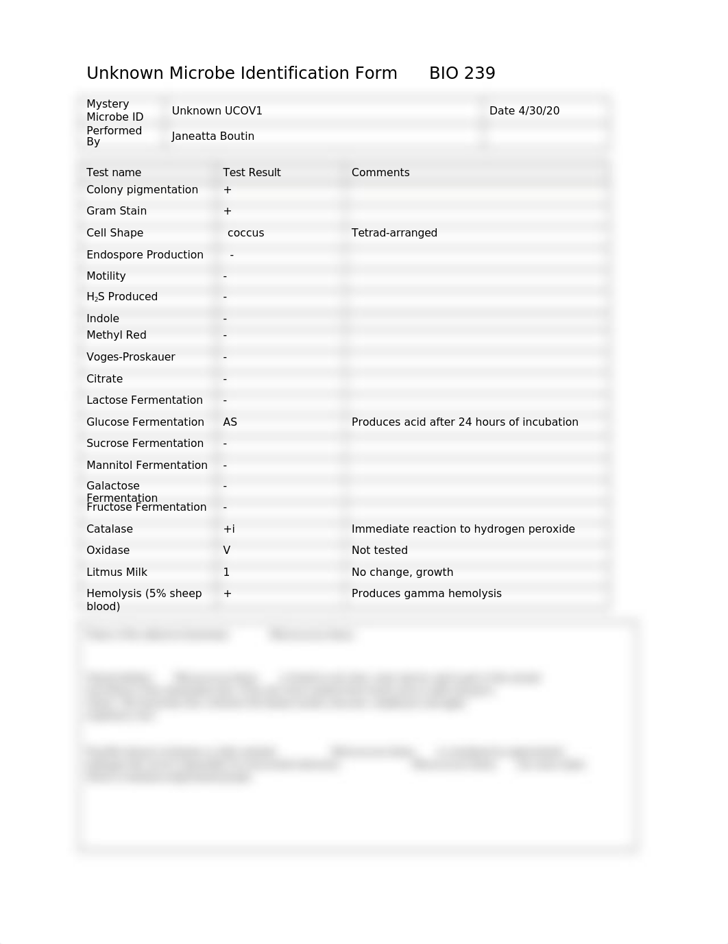 Unknown Microbe Identification Form.docx_dv9jgg7ryuf_page1