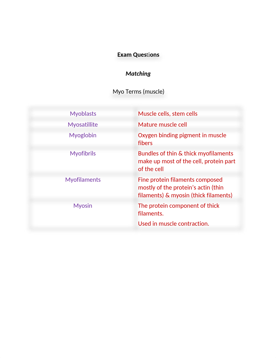 muscle exam questions.docx_dv9jl34424i_page1