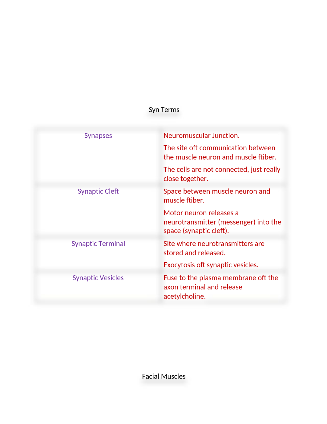 muscle exam questions.docx_dv9jl34424i_page3