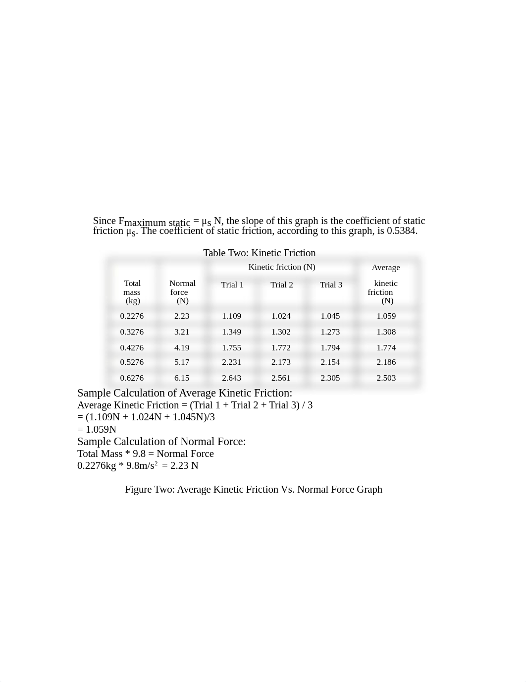 lab 7 report 2016_dv9ngumtb4a_page2