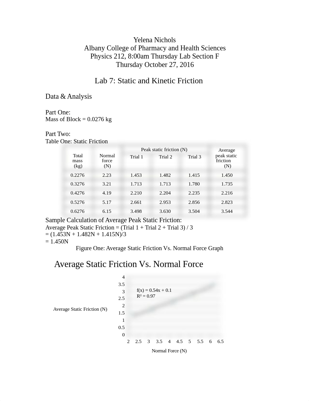 lab 7 report 2016_dv9ngumtb4a_page1