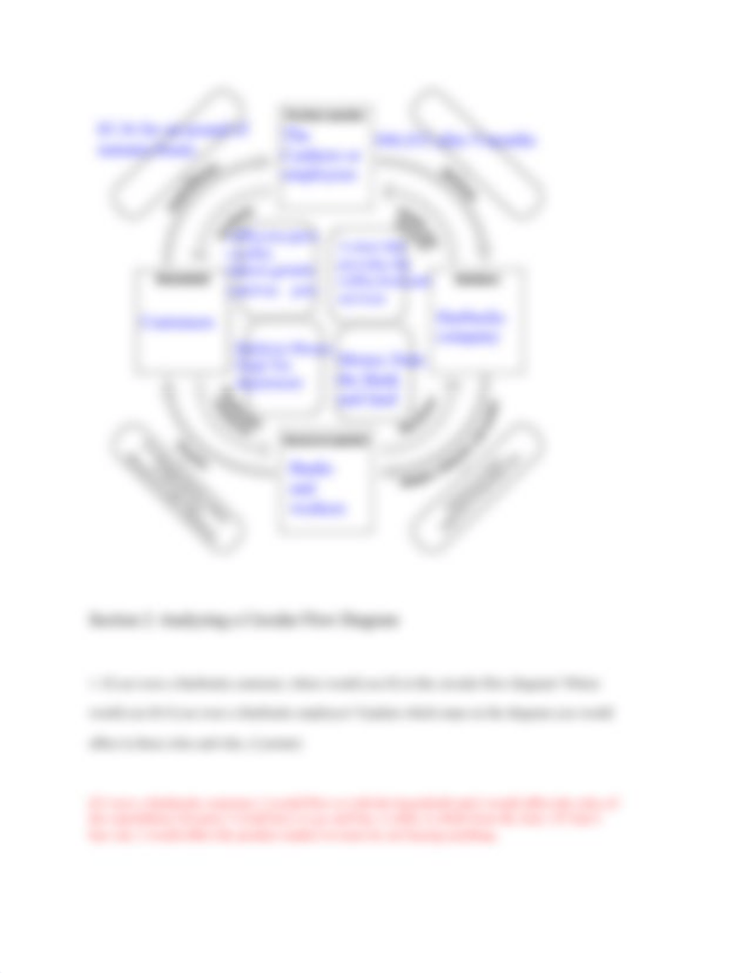 2.1.3 Practice_ Creating a Circular Flow Diagram.docx_dv9oudiovki_page3