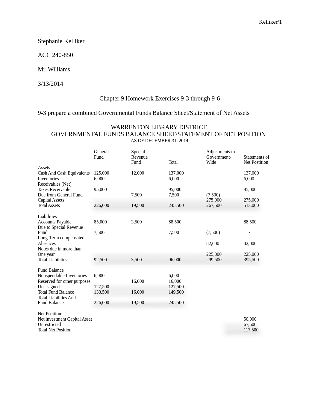 Stephanie Kelliker Chapter 9 homework ACC 240_dv9r3yy3o6h_page1