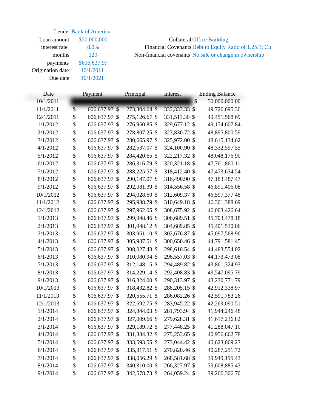 Notes Payable 2020 case.xlsx_dv9svi7wsxd_page5