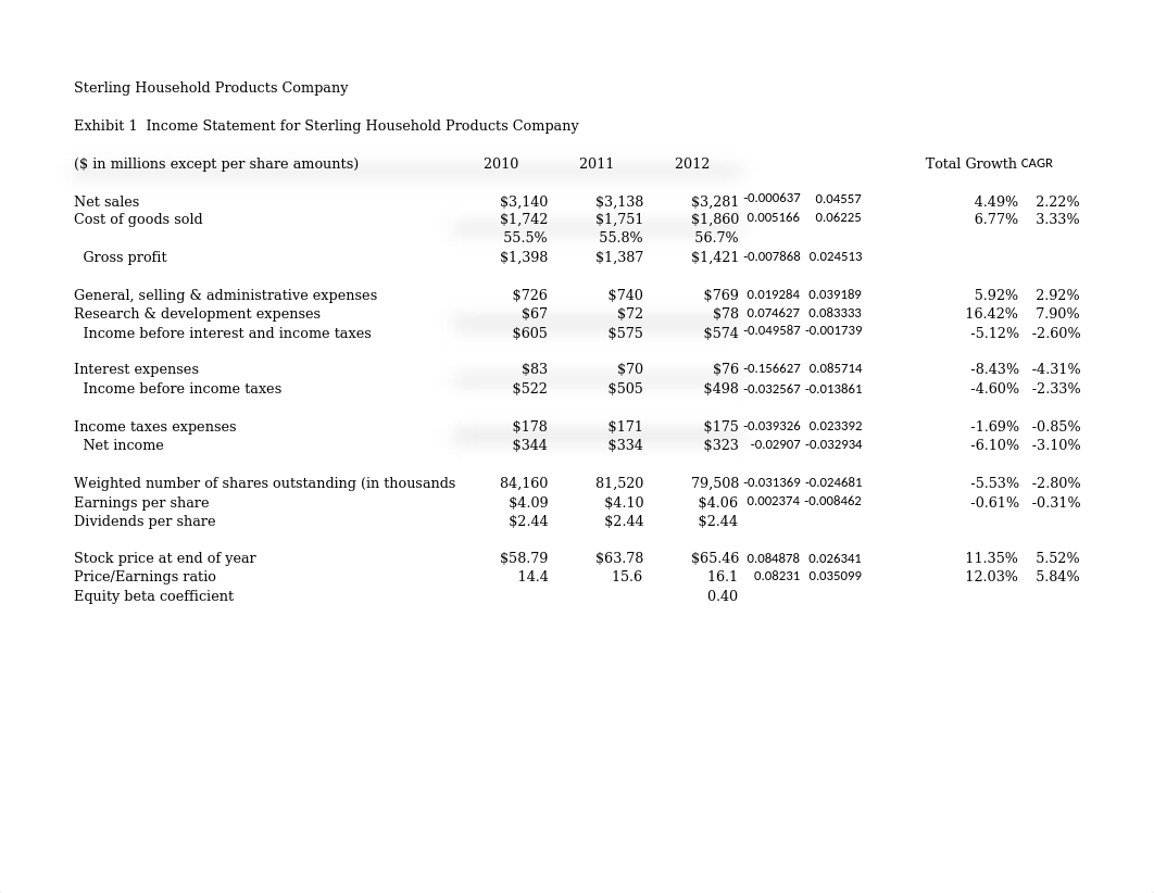 Sterling Excel.xlsx_dv9wodmela4_page1