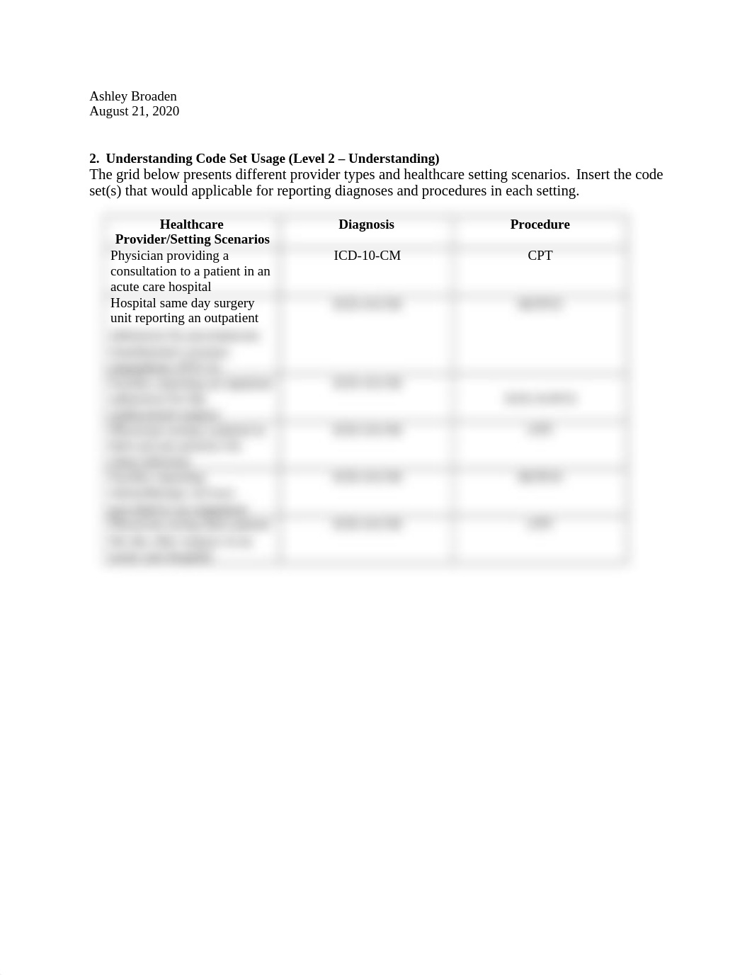 Chapter 2 Understanding Code Set Usage Ashley Broaden.docx_dv9z94eyg1v_page1