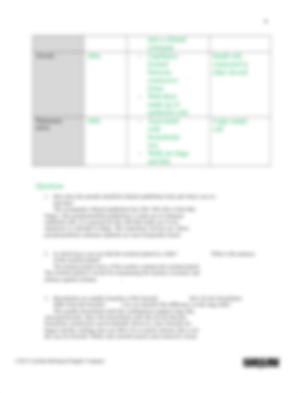 Thompson_Introduction to Histology_Respiratory system answer sheet.docx_dva25jq7pir_page4