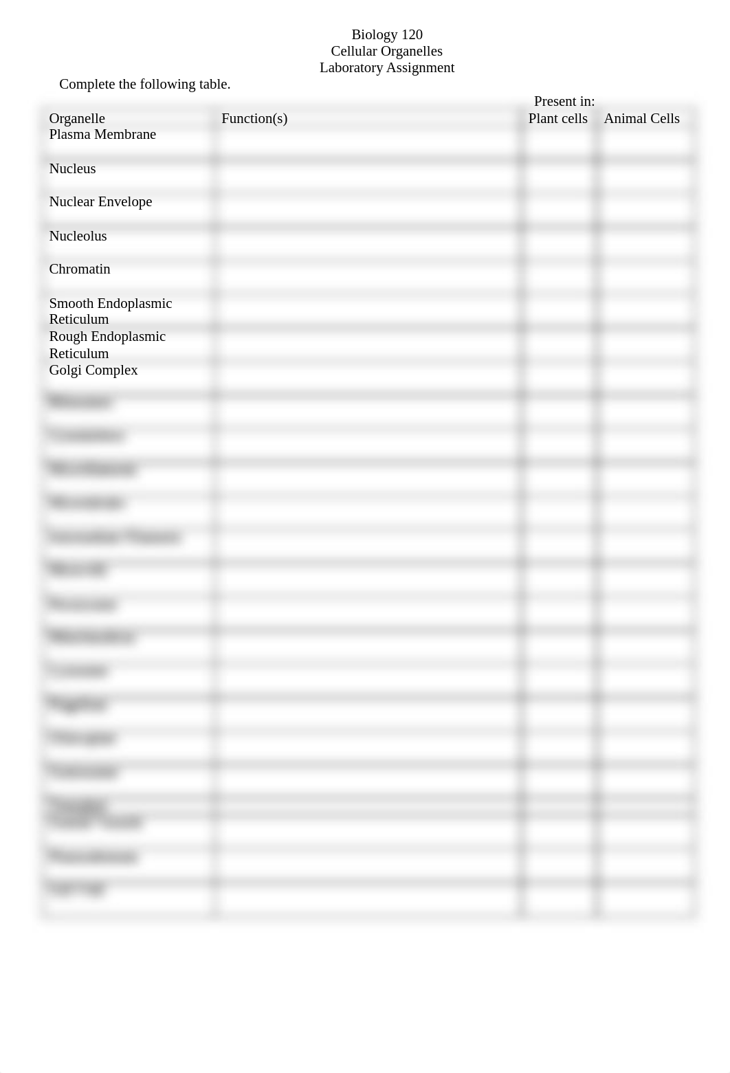 Cellular Organelles_dva2qtacsou_page1