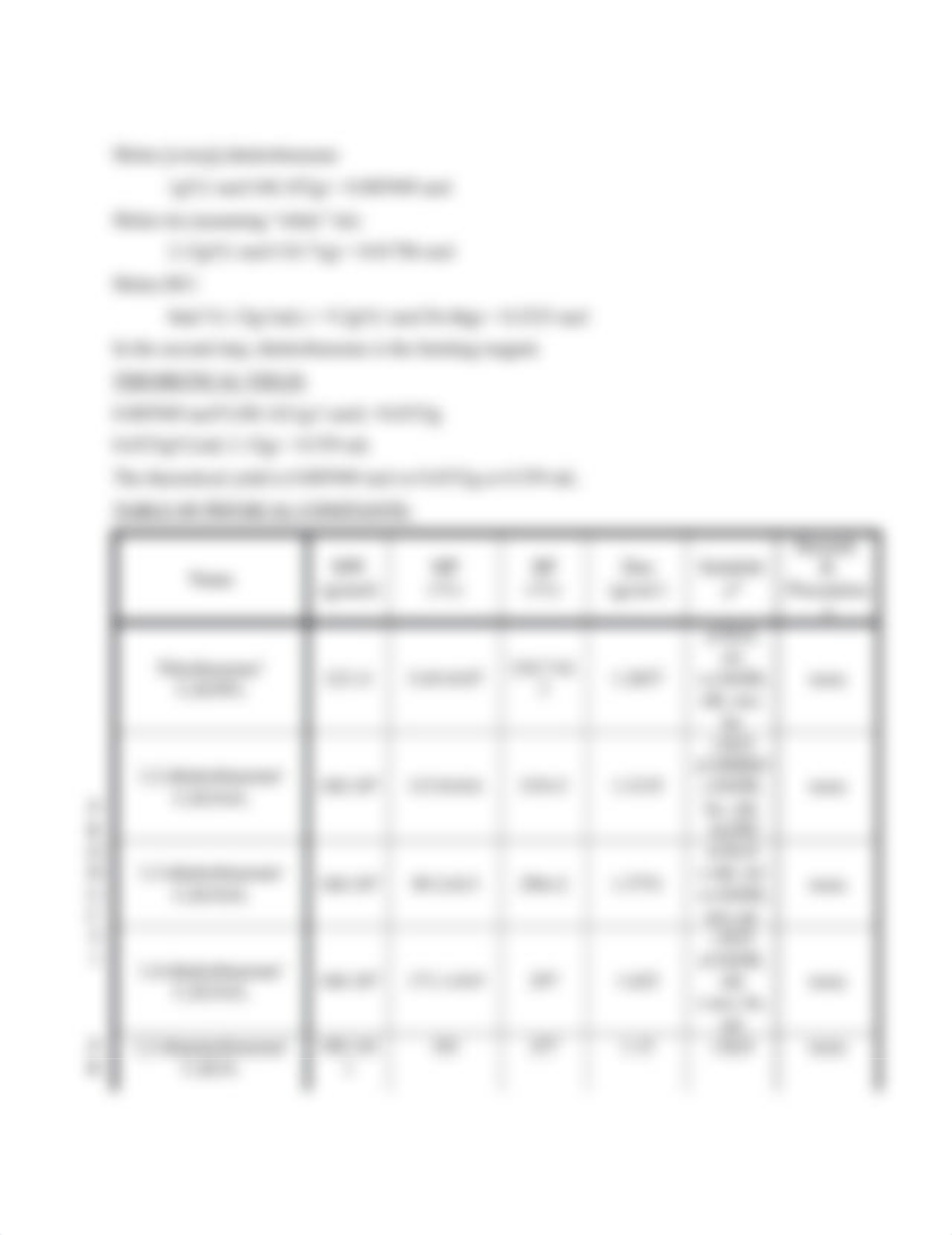 CHEM 201- EAS prelab_dvaa0xlbj8p_page4