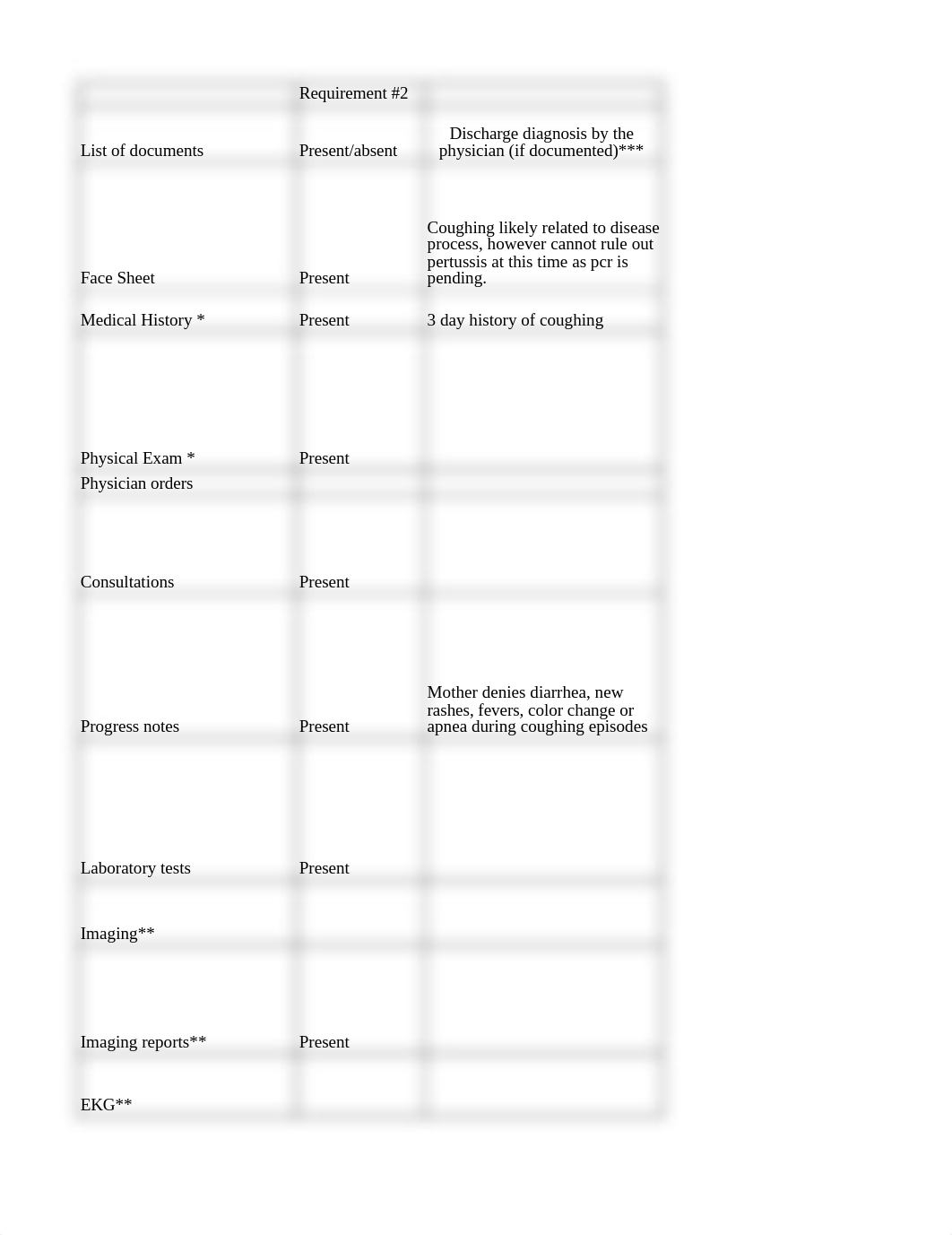 Inpatient Care 398761 - D'Andrea Frazier.xlsx_dvab5jjzx77_page1