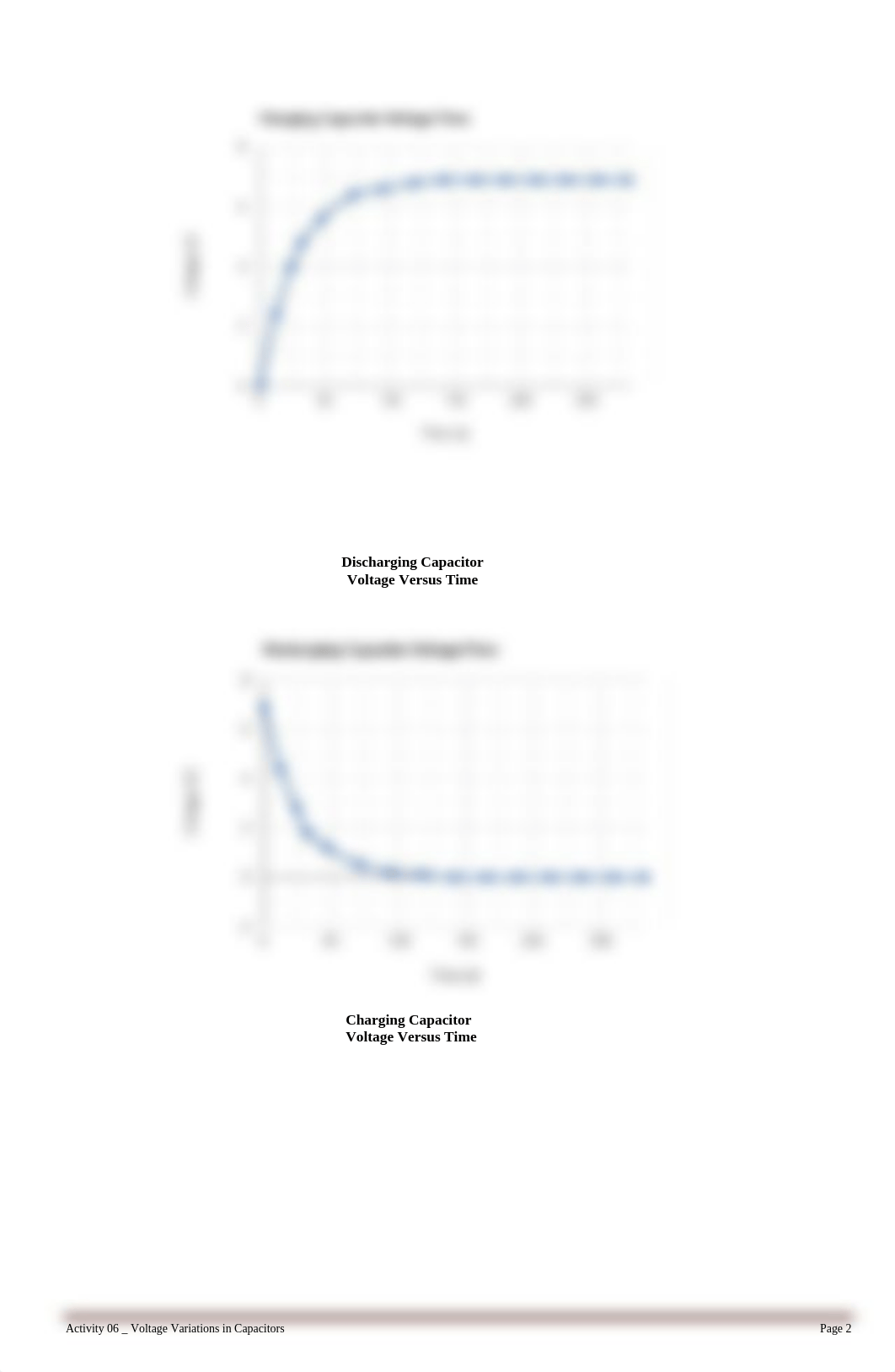 M6-Voltage-Variations-in-Capacitors (1).pdf_dvac8ae1g4l_page2