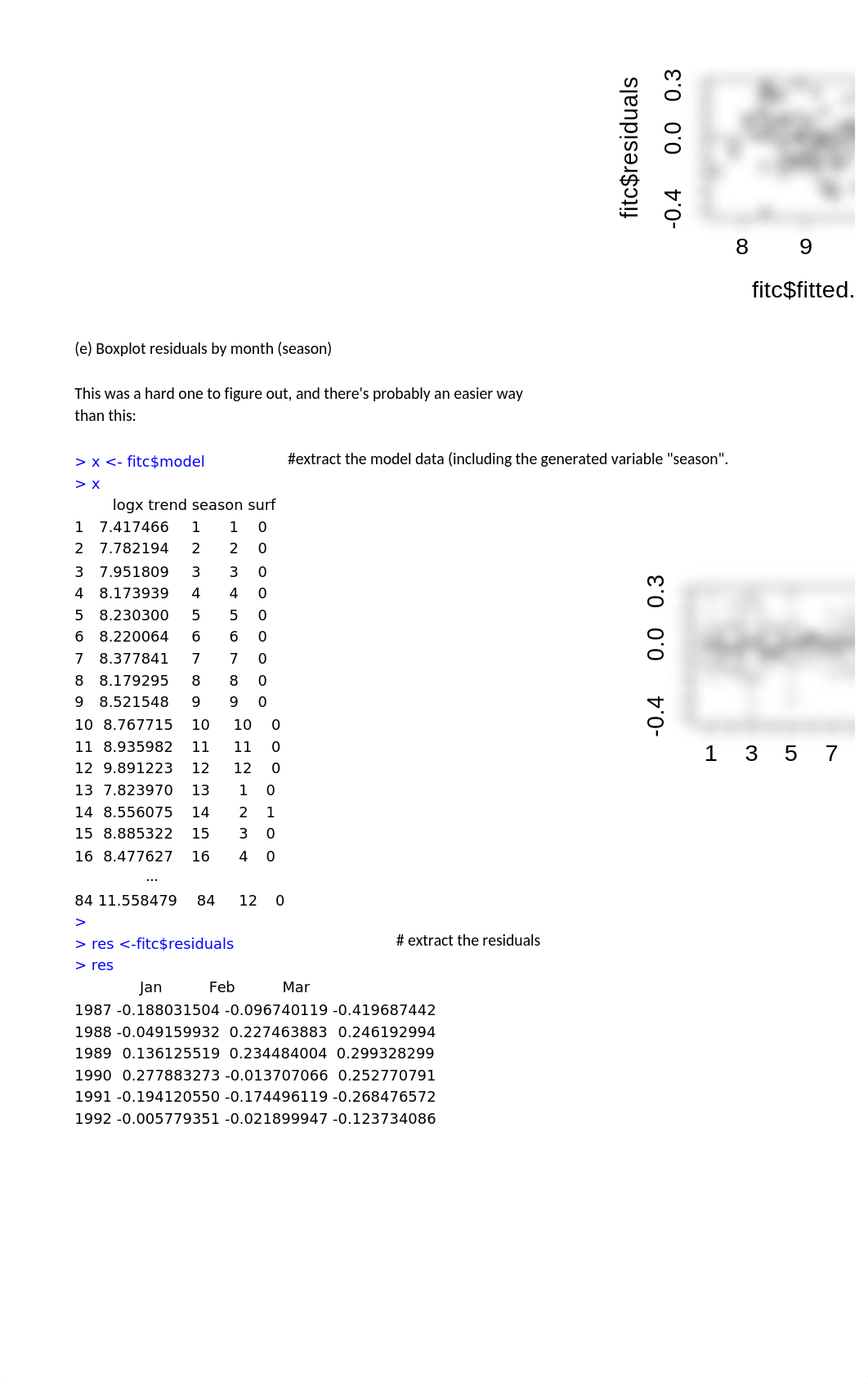 Homework chapter 5 multiple regression model answers.xlsx_dvady8ye430_page3