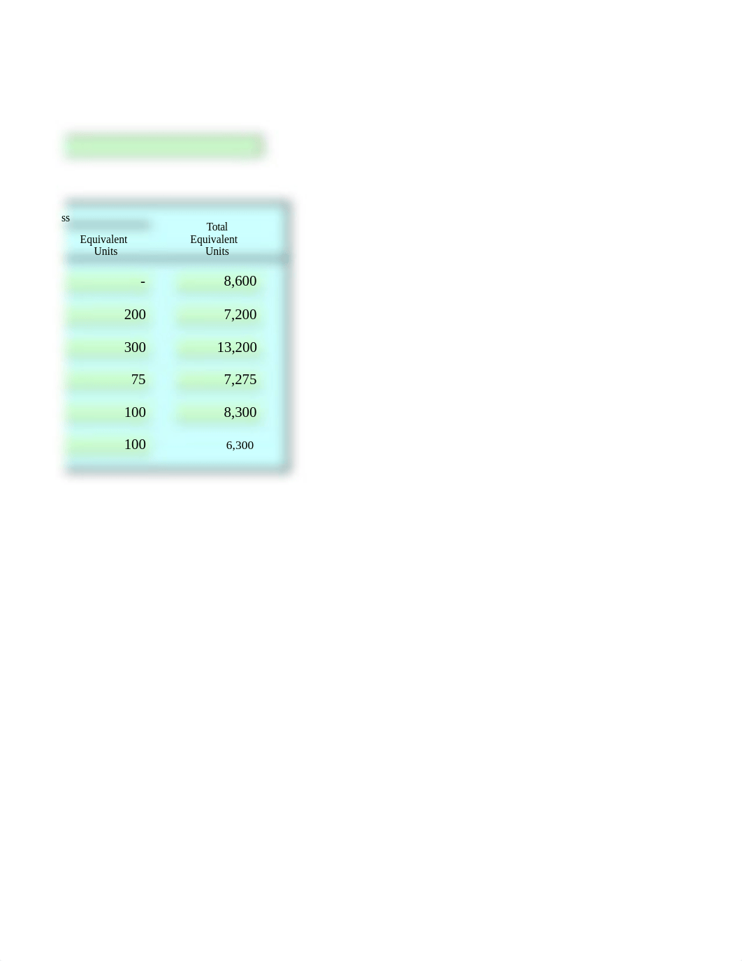 Chapter 5 HW.xlsx_dvadzrf6zxp_page2