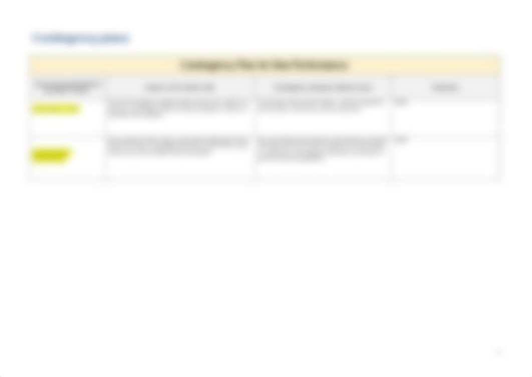 BSBMGT608 Task 3_Continuous Improvement and Innovation Report _Vol 3_Assessment- Gustavo lima Quirin_dvaeiothaib_page4