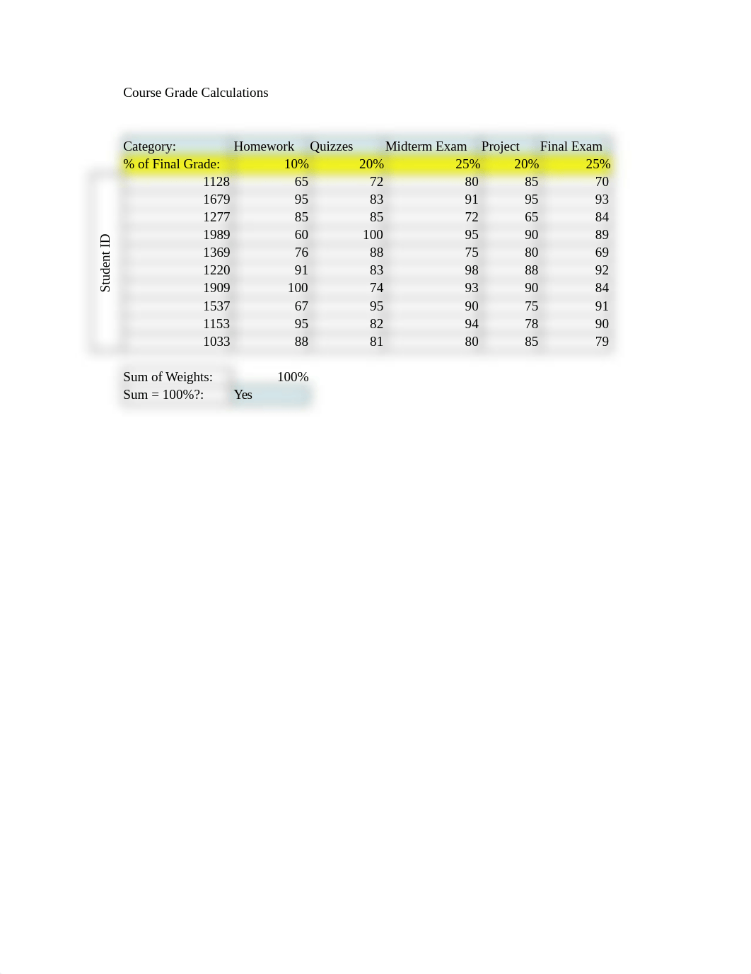 mbad6215 Week 2 Homework.xlsx_dvag1geg0oi_page1