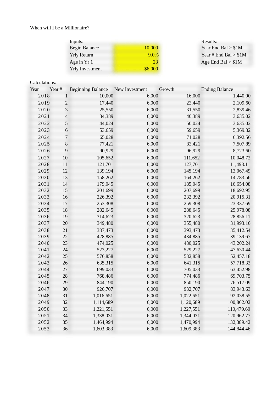 mbad6215 Week 2 Homework.xlsx_dvag1geg0oi_page3