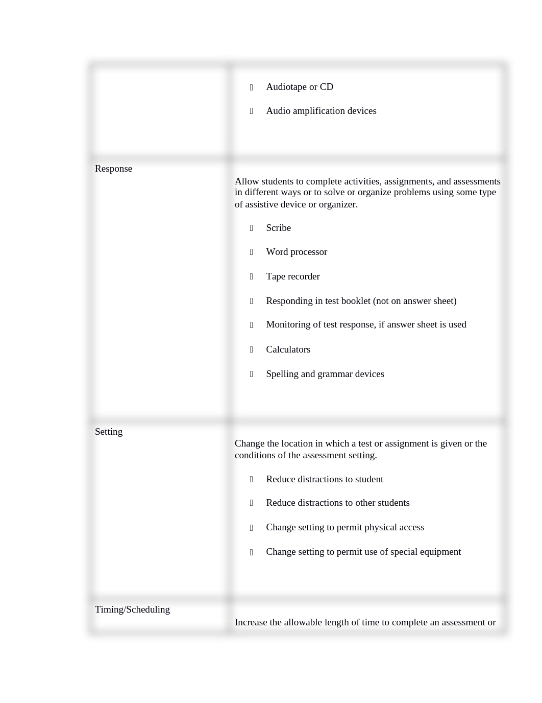 Competency 4.docx_dvalhkqa5os_page3