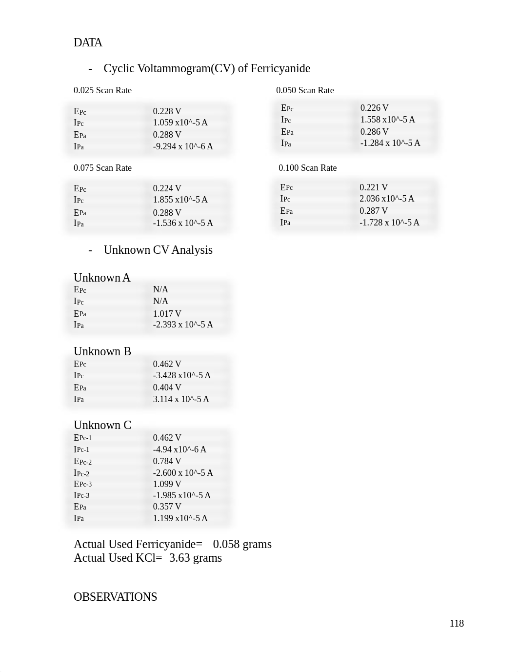 K.Uppal CV Lab.docx_dvangx702y5_page3