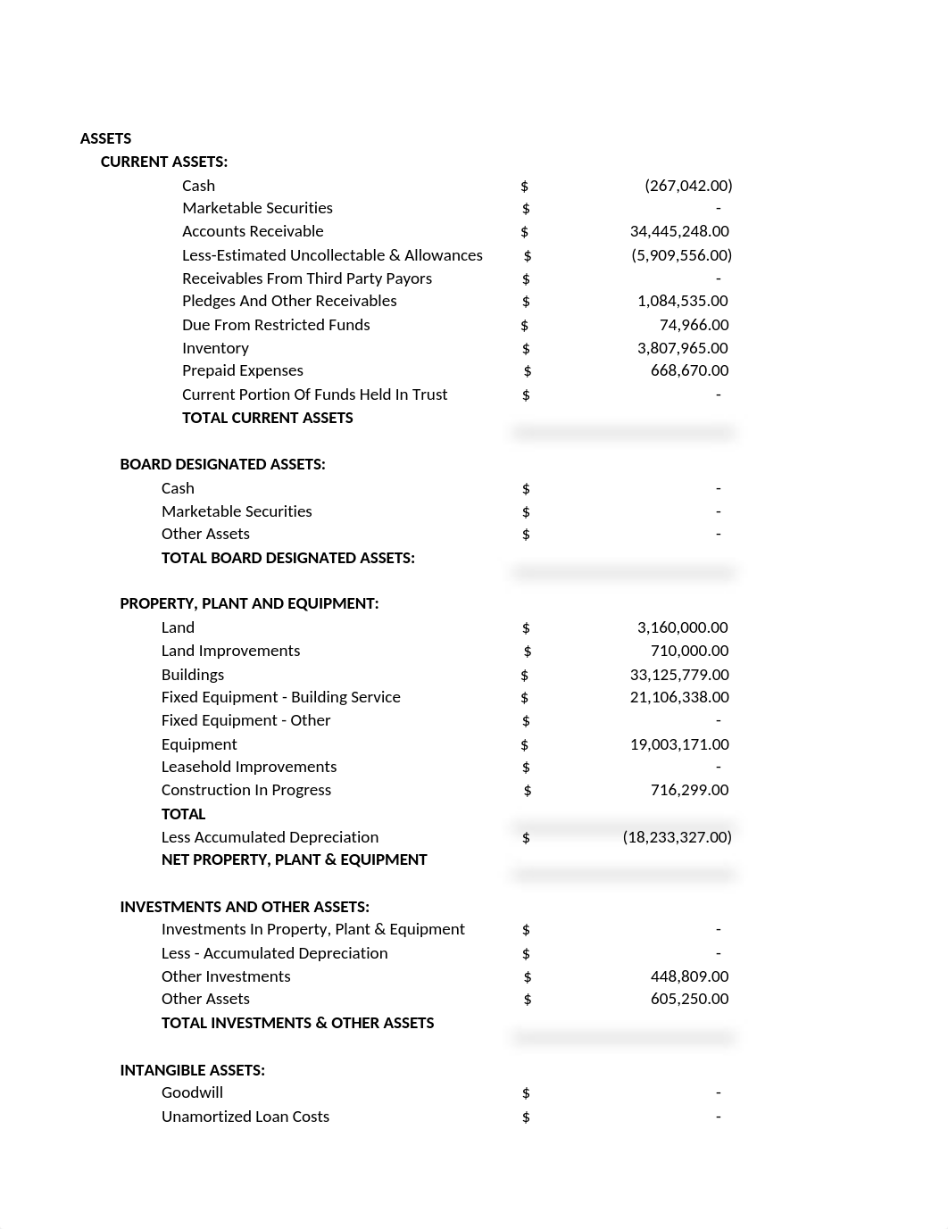 3. Cape Fear Women and Childrens Hospital (1).xlsx_dvaornrio6g_page1