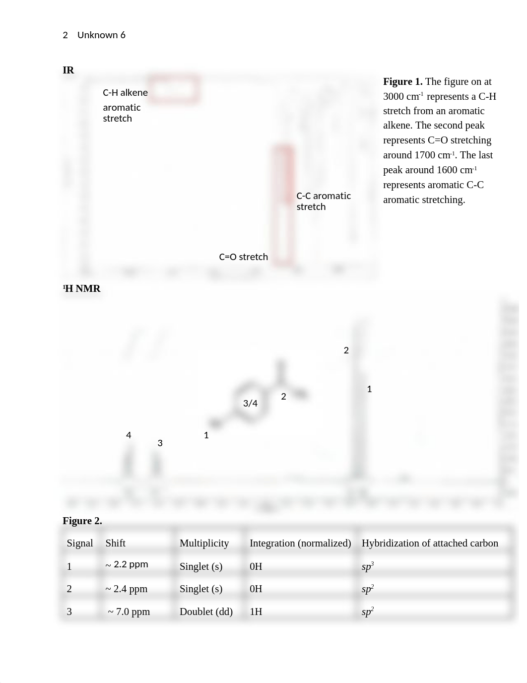 Organic Chemistry Final Lab Report of Unkown.docx_dvarsa88grk_page2