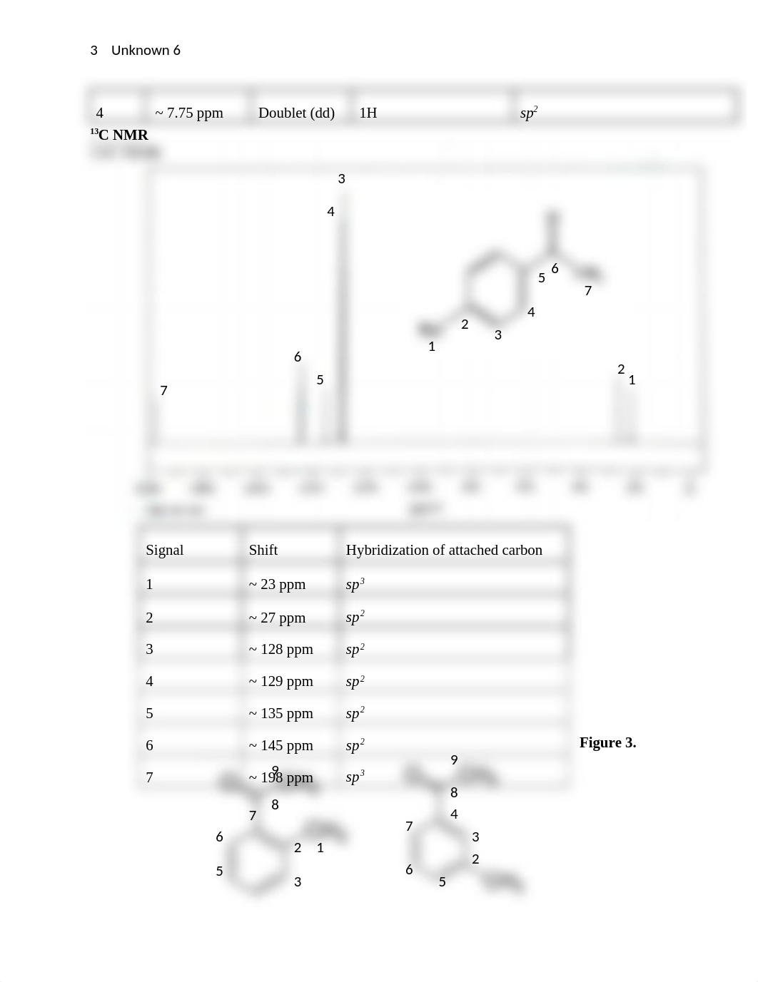 Organic Chemistry Final Lab Report of Unkown.docx_dvarsa88grk_page3