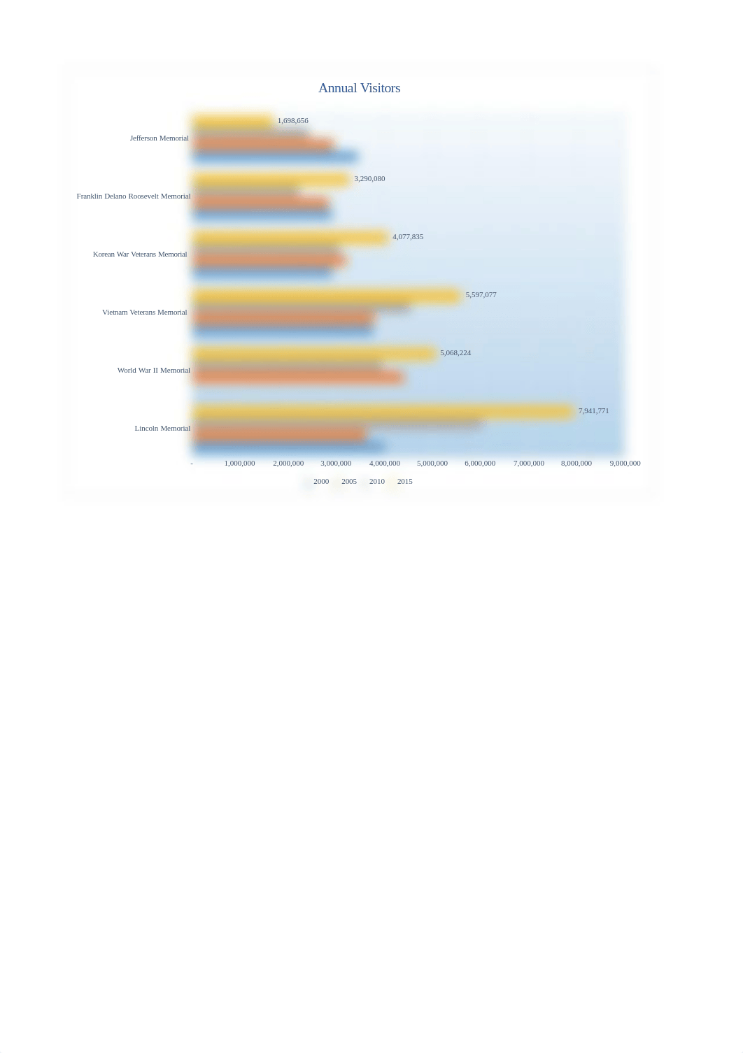 exploring_ecap_grader_a1_SPCver1_MorrellMorgan.xlsx_dvatuqmxoy2_page1