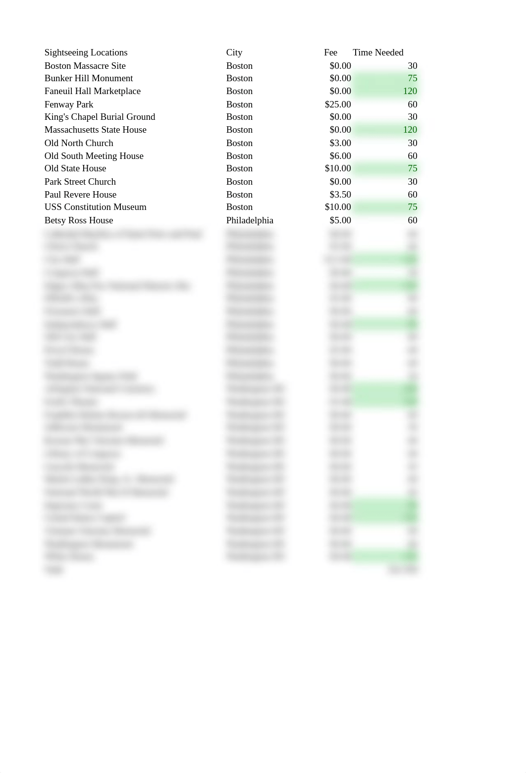 exploring_ecap_grader_a1_SPCver1_MorrellMorgan.xlsx_dvatuqmxoy2_page4