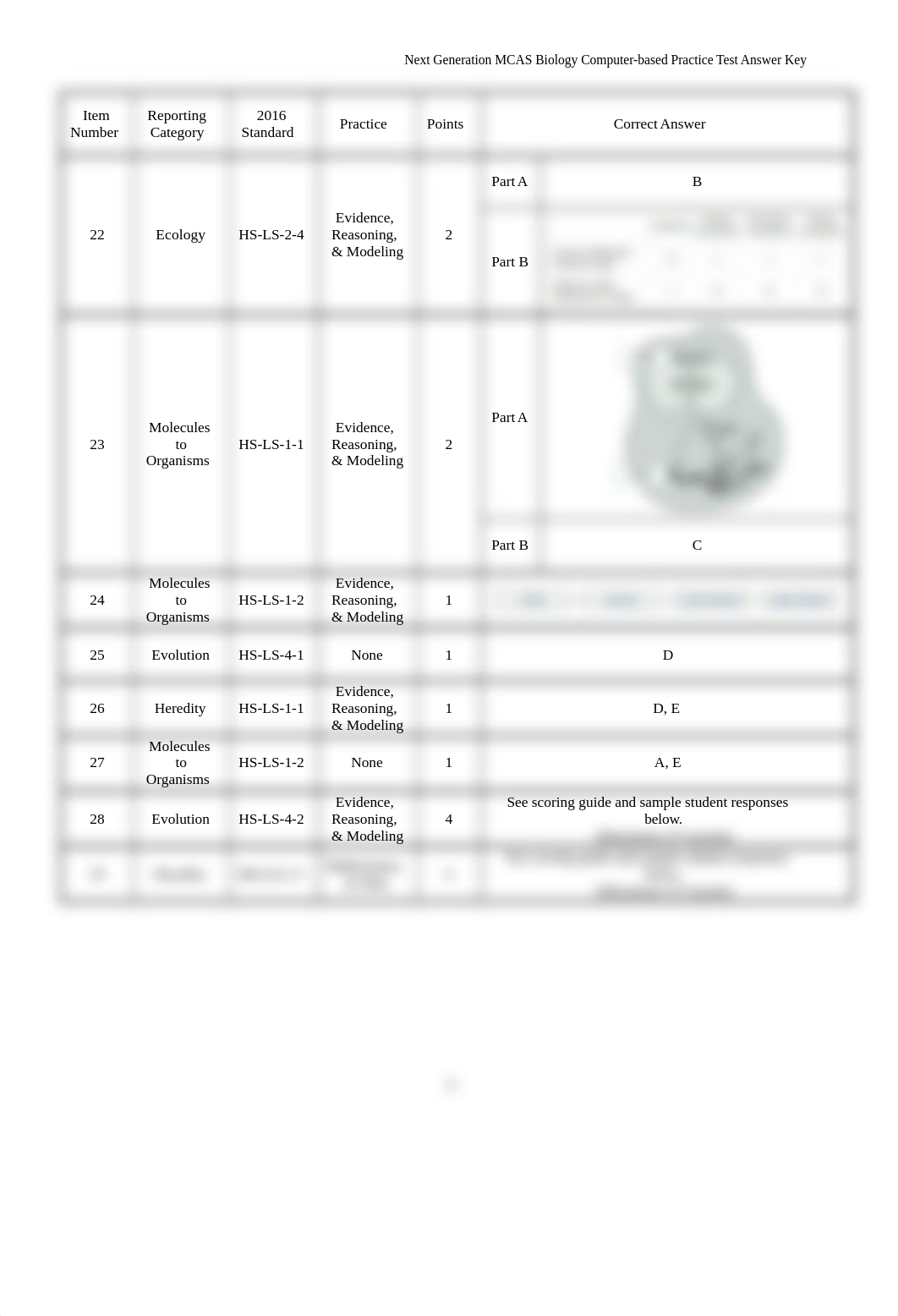 2018 Biology CB Practice Test Key-RepCatUpdate2021 (2).docx_dvau6qa1ol6_page4