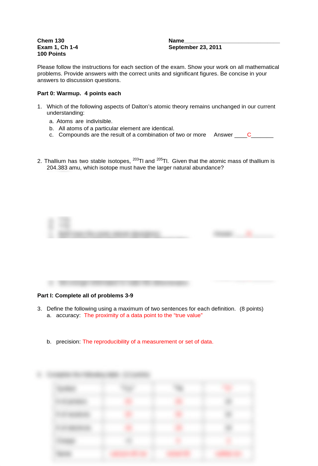 Form-B-Key_dvavijztvck_page1