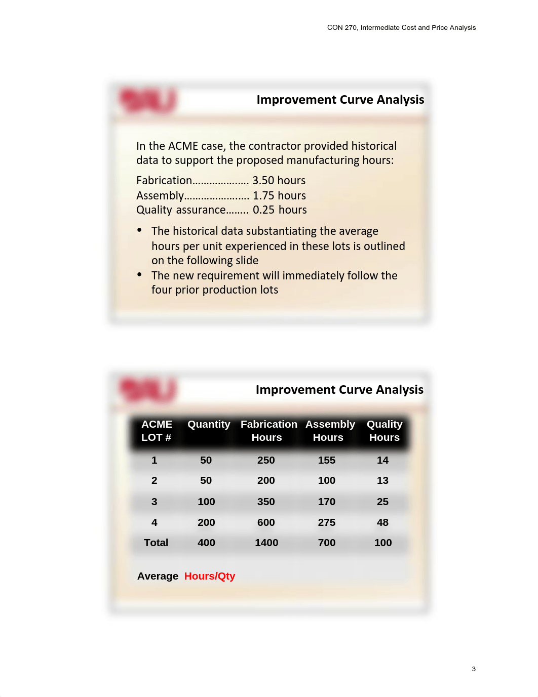 Improvement Curves[1]_dvaxqjnv9yc_page3