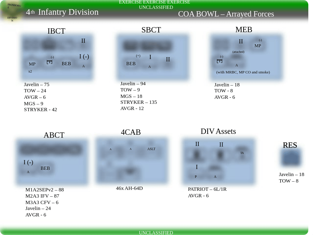 20151023-COAs-Maneuver.pptx_dvb35ao1t50_page2