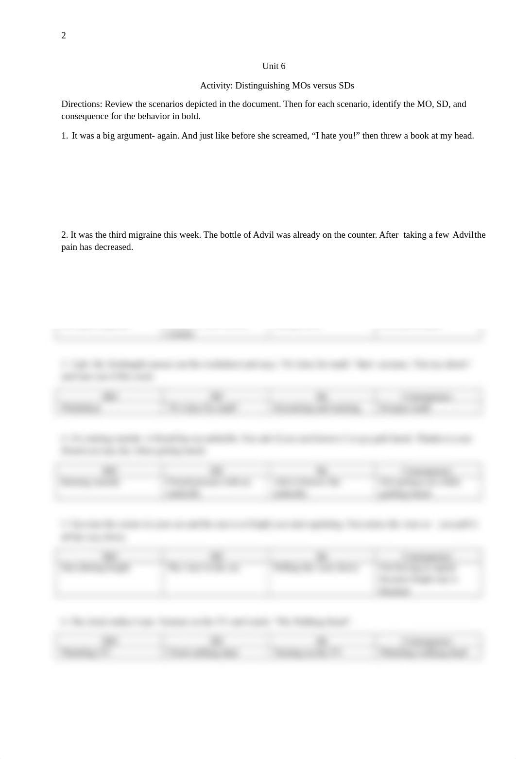 Unit 6_Activity Distinguishing MO vs SD.docx_dvb69ijj4hb_page2